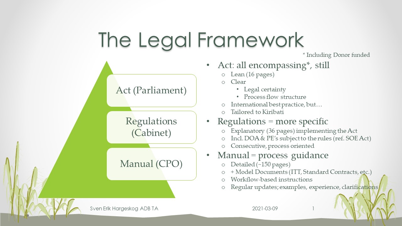 The Legal Framework